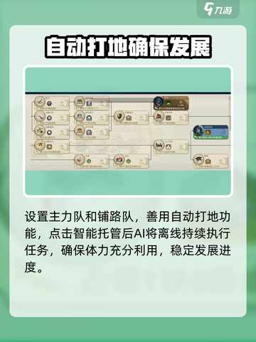 世界启元🔥新手快速发育攻略，轻松开荒💯截图6