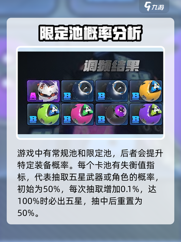 绝区零⚡武器池概率曝光！抽取机制全解析🔥截图5