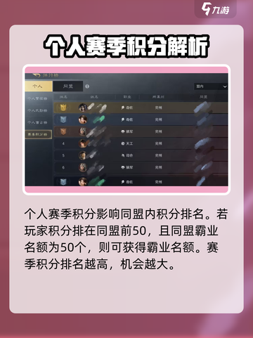 三国谋定天下🔥霸业名额获取全攻略🎉截图4