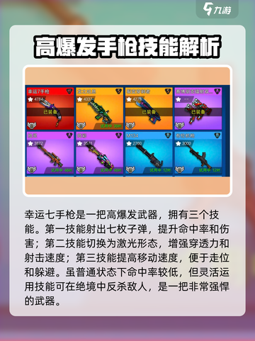 像素射击(SS级武器大起底💥)🔥截图2