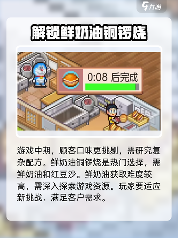 哆啦A梦的铜锣烧店物语配方介绍介绍截图4