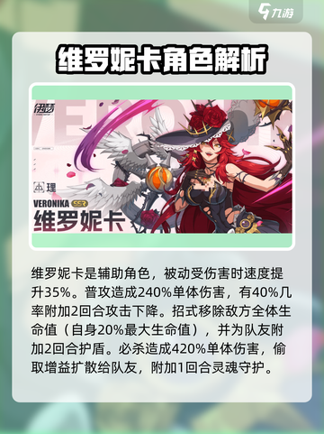 伊瑟节奏榜分享介绍截图4