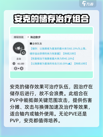 胜利女神新的希望安克天真的女仆怎么样介绍截图4