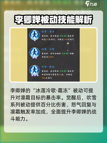 元尊手游李卿婵怎么样介绍截图5