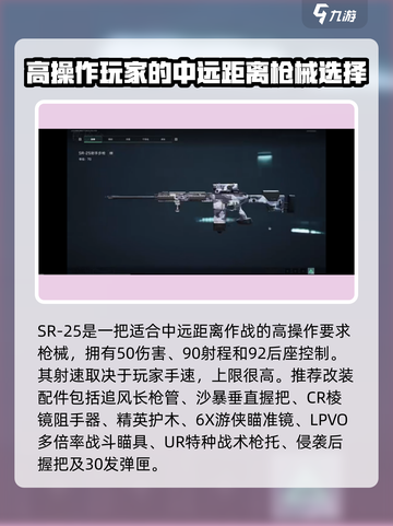 三角洲行动射手步枪哪个好介绍截图2