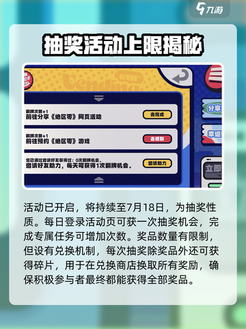 绝区零行前采购活动奖励好吗介绍截图2