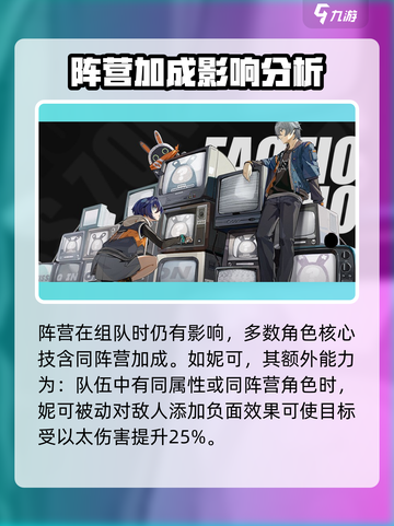 绝区零🔥阵营选择大揭秘！影响超乎想象💡截图4