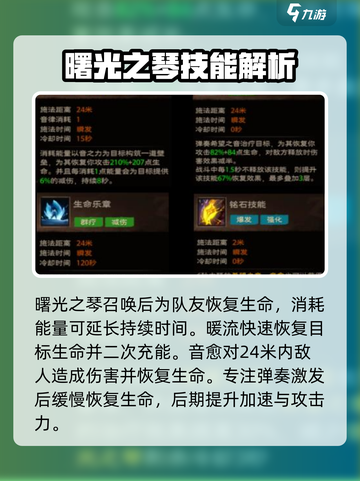 塔瑞斯世界🔥游吟诗人玩法大全，轻松上手速成高手！截图2