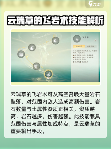 仙剑世界🔥云端草技能超详细解析来了！截图6