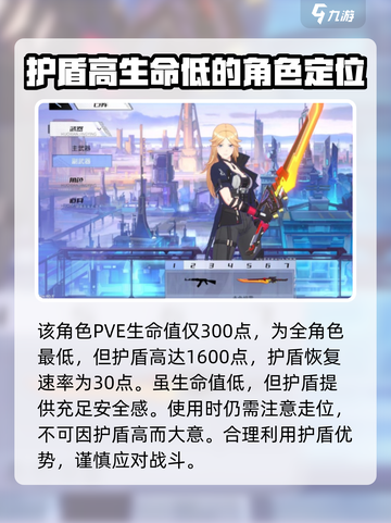 火线精英2海格薇怎么样介绍截图4