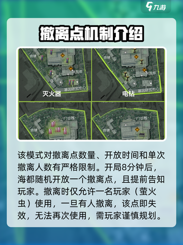 萤火突击限时撤离介绍介绍截图2