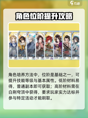 白荆回廊养成攻略大全介绍截图2