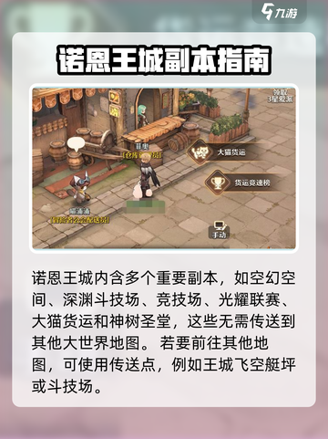 森之国度诺恩王城怎么去介绍截图4