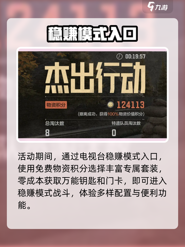 暗区突围电视台稳赚打法分享介绍截图3