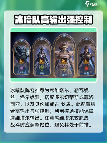 龙息神寂最强🔥配队推荐，速来围观！截图3