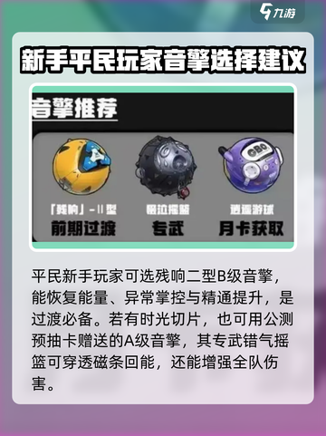绝区零🔥丽娜武器选择与使用攻略分享！截图3