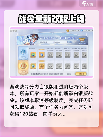 圣斗士星矢重生2战令🔥超值福利等你来领！截图2