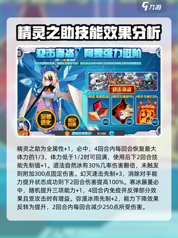 赛尔号巅峰之战艾丽娅怎么样介绍截图4