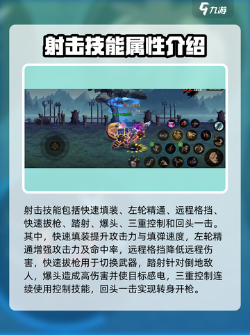 地下城与勇士手游🔥漫游枪手技能连招大全Gun Gun截图3