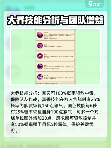 三国问鼎山河大乔怎么样介绍截图2