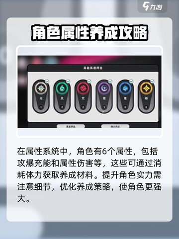 异环属性系统🔥玩转游戏必看！✨截图2
