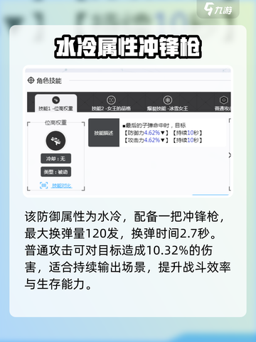 胜利女神新的希望鲁德米拉怎样介绍截图2
