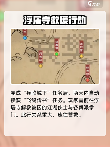 大侠立志传飞鸽是什么介绍截图3