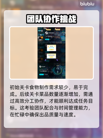 猎厨狂欢🔥Steam英文名大曝光！📌截图5