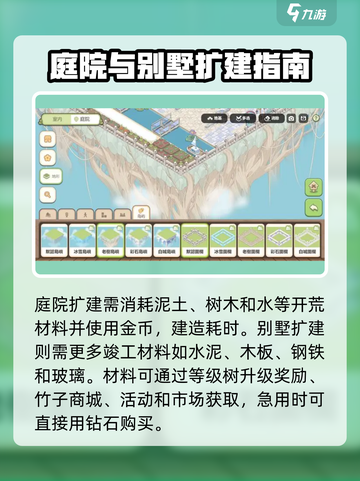 梦幻的城家园扩建方法详解介绍截图3