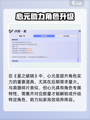 《星之破晓心元爆肝攻略🔥》🎮💥截图2