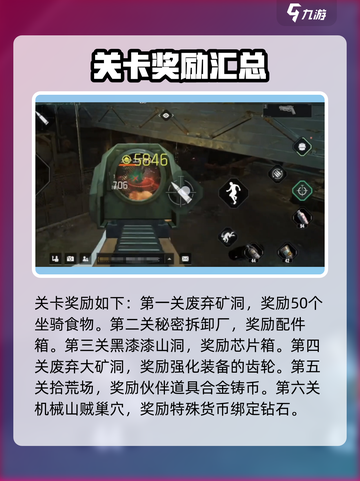 破碎之地自由城街头挑战🔥玩法超详解来啦！🎮截图3