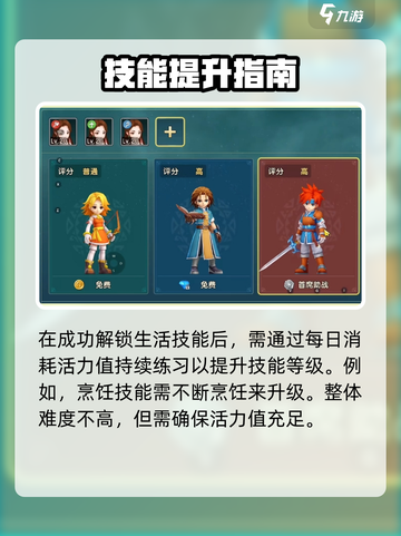 🔥《魔力宝贝复兴》烹饪技能速成！🍳✨截图4