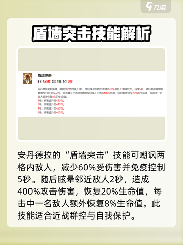 剑与远征2🔥安丹德拉技能解析，助你战无不胜！截图3