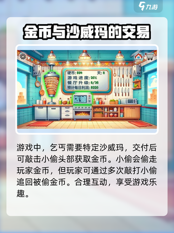 沙威玛传奇💥上线时间大揭秘！🔥截图4