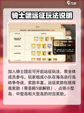 森之国度🔥远征赛季奖励大揭秘💎截图2
