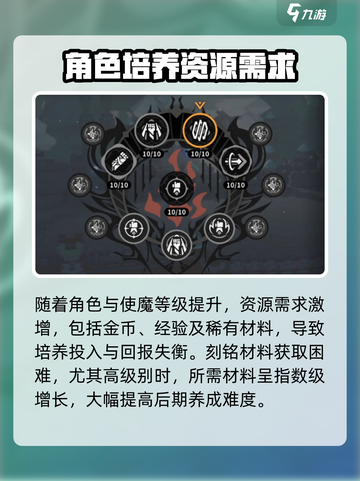 火环刻铭怎么玩介绍截图3