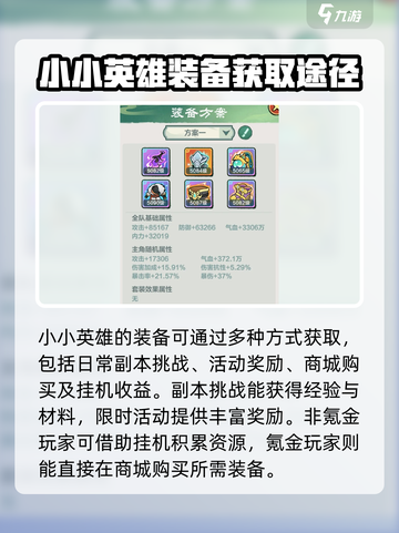 英雄联盟：小小英雄装备系统大揭秘💥🔥截图2