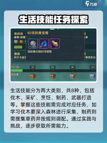 魔力宝贝复兴版生活技能全解析🔥游戏党必看！截图2