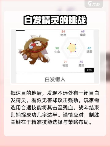 洛克王国手游🔥白发懒人抓取全攻略📍截图3