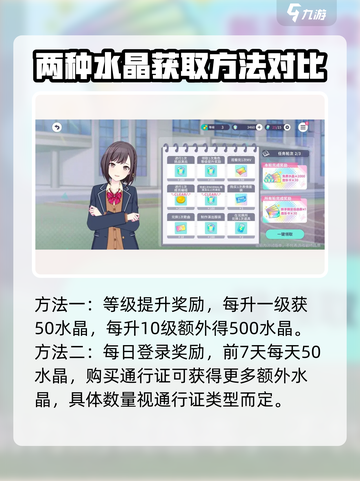 初音未来缤纷舞台水晶是什么介绍截图3