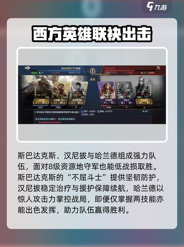 世界启元💥八级地开发阵容🔥超强搭配等你来战！截图4