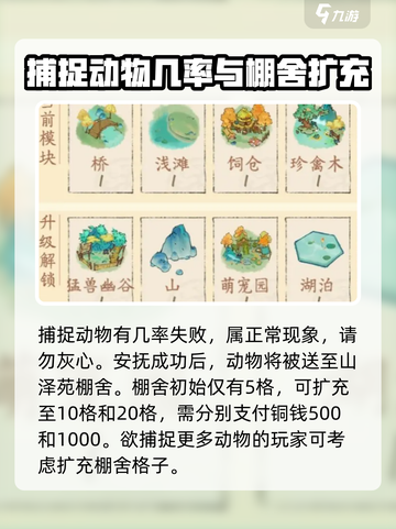 淡墨水云乡怎么安抚动物介绍截图5