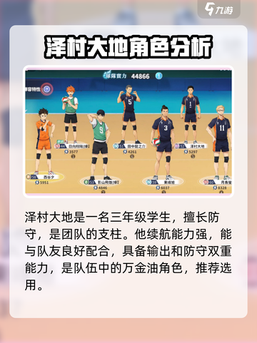 排球少年手游🔥初始角色推荐与新手必看攻略分享！截图3