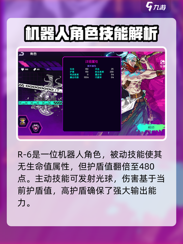霓虹深渊无限💥四大强势角色推荐🔥截图4