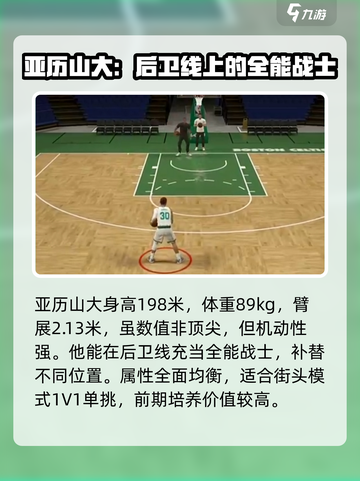美职篮全明星SG亚历山大怎么样介绍截图3