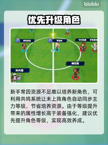 🔥萌神契约新手速通秘籍💥截图4