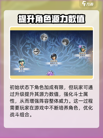 圣斗士星矢重生🔥世界树功能全解析，战力飙升秘籍！截图4