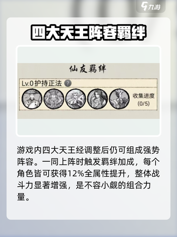 梦入云山四大天王怎么样介绍截图2