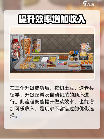 沙威玛传奇全部解锁是什么顺序介绍截图3