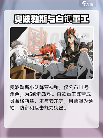 绝区零🔥五大阵营全员介绍，游戏党必看！截图5
